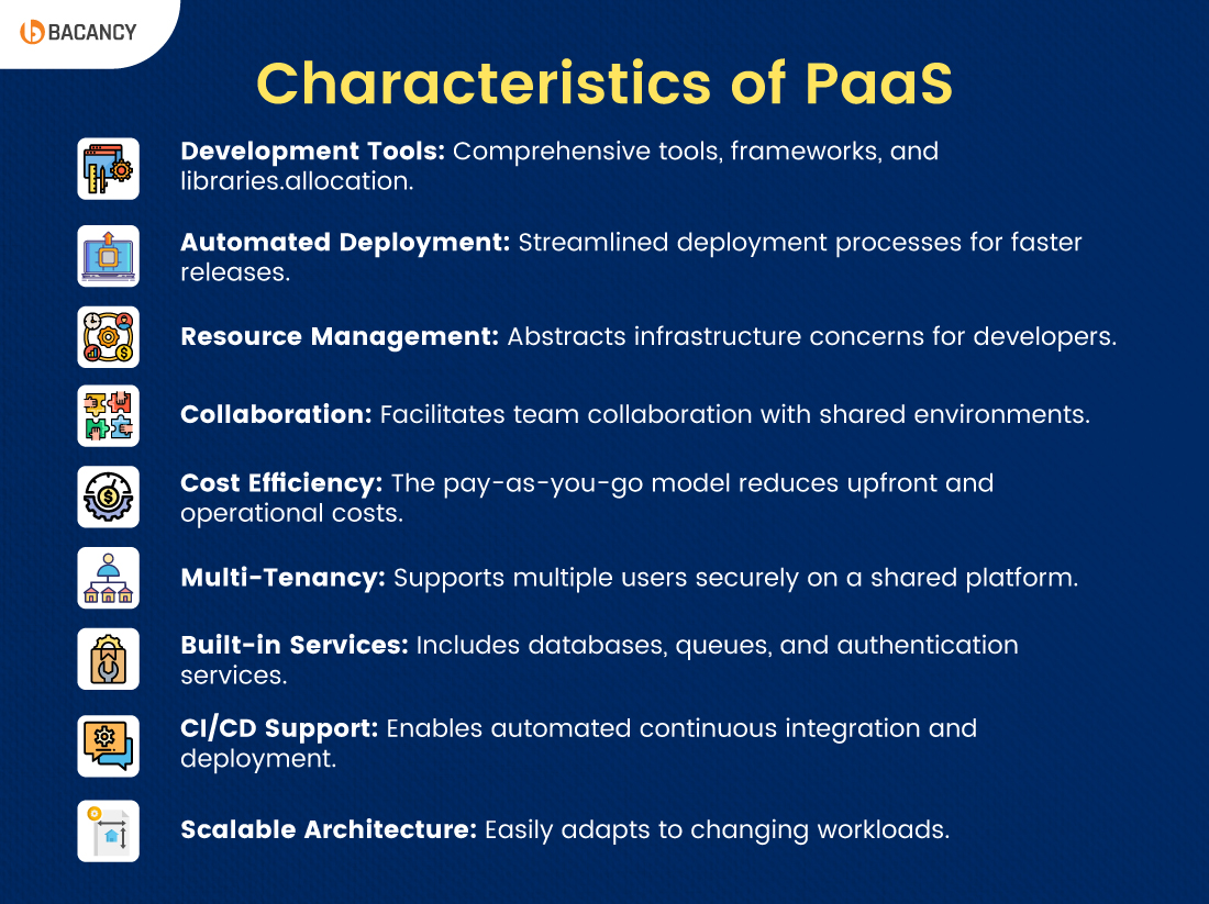 Characteristics of PaaS