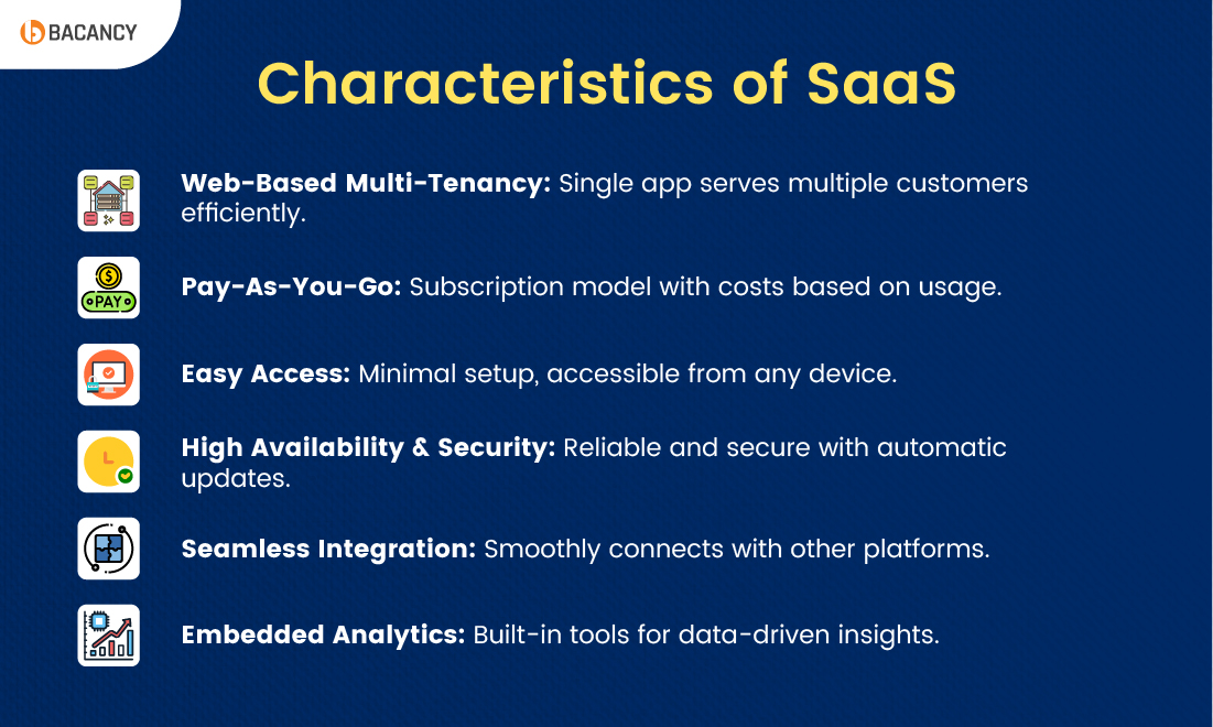 Characteristics of SaaS