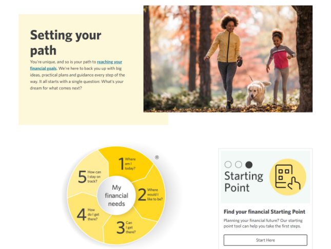 Enhanced Security and Personalization for Financial Services