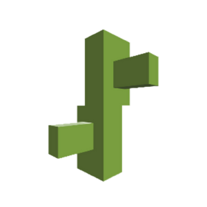 AWS Elastic Beanstalk