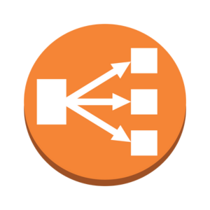 Elastic Load Balancer (ELB)