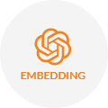 Embedding