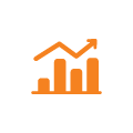 Market Basket Analysis for Retail Recommendation Systems