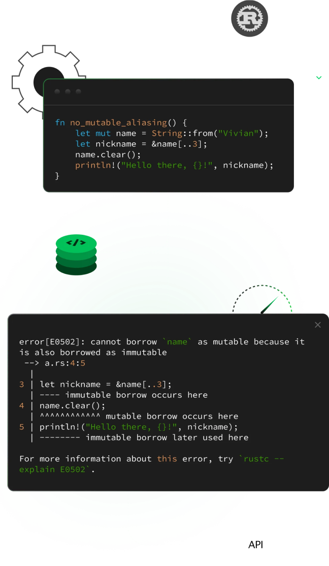 How Rust Languages Can Shape Your Application?