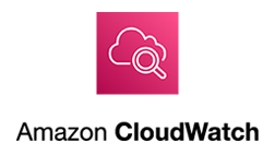 Amazon Cloudwatch