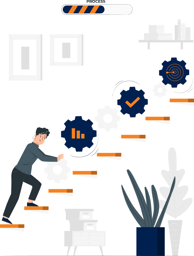 Dynamics CRM Implementation Process